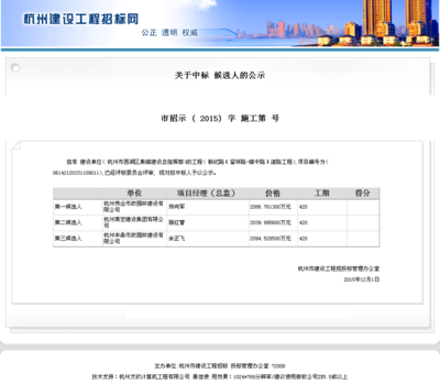 杭州偉業(yè)市政園林建設 新紀路（留祥路-鎮(zhèn)中路）道路工程，城市脈絡的精心構(gòu)建